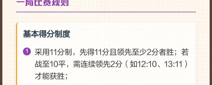 世界杯平台-乒乓球规则乒乓球规则简单介绍
