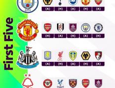 世界杯竞猜-英超今日赛程哪里可以看英超比赛