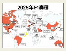 2026世界杯-F1时间表f1赛程表2022制度