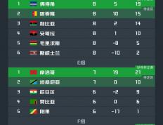 世界杯下注-世界杯比分世界杯比分差距最大的一场球