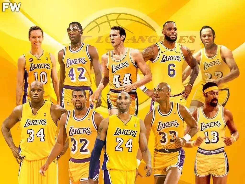 世界杯规则-NBA球队nba球队市值排行榜