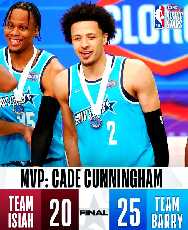 2026世界杯-NBA新秀挑战赛NBA新秀挑战赛